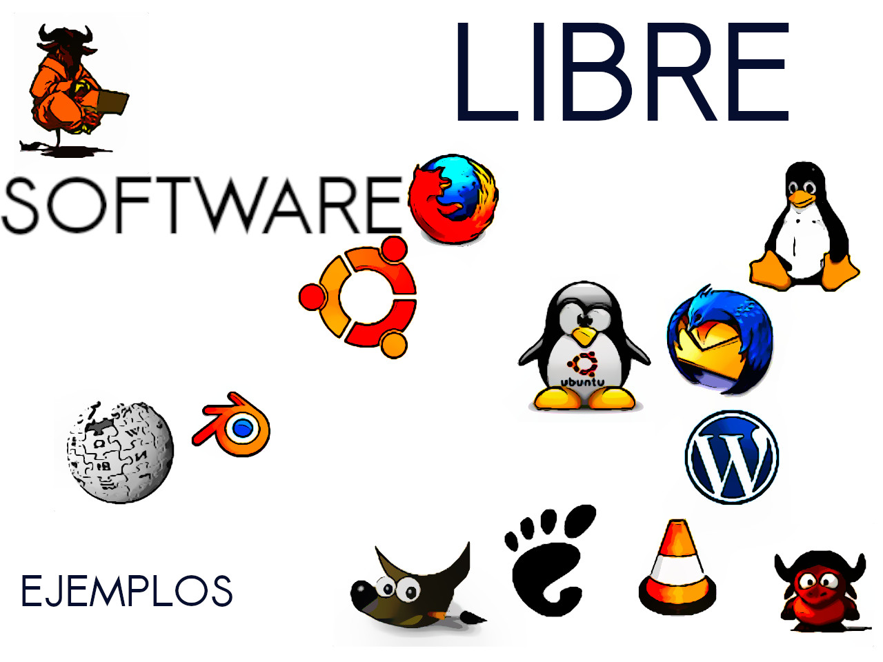 Ejemplos De Software Libre Portafoliolucero - Riset